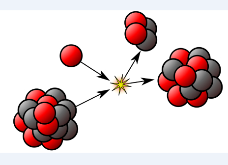 Nuclear Models